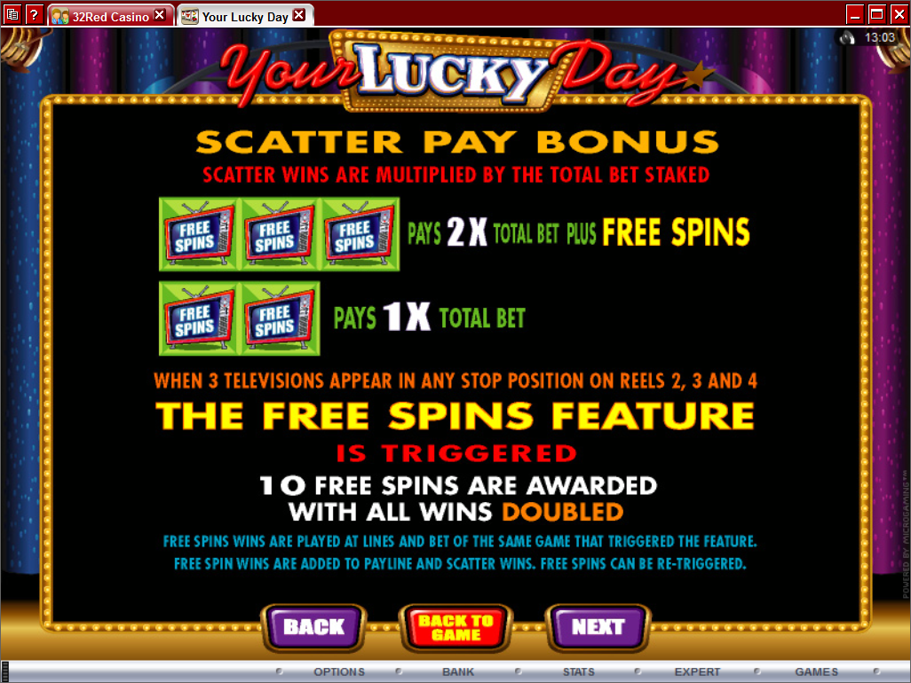 Online Casino Free Bonus No Deposit Required